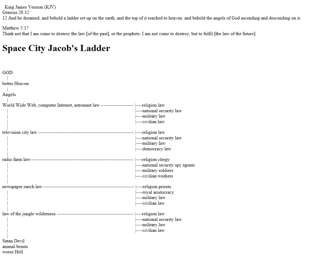 Jacobs Ladder jpg for cell phones
